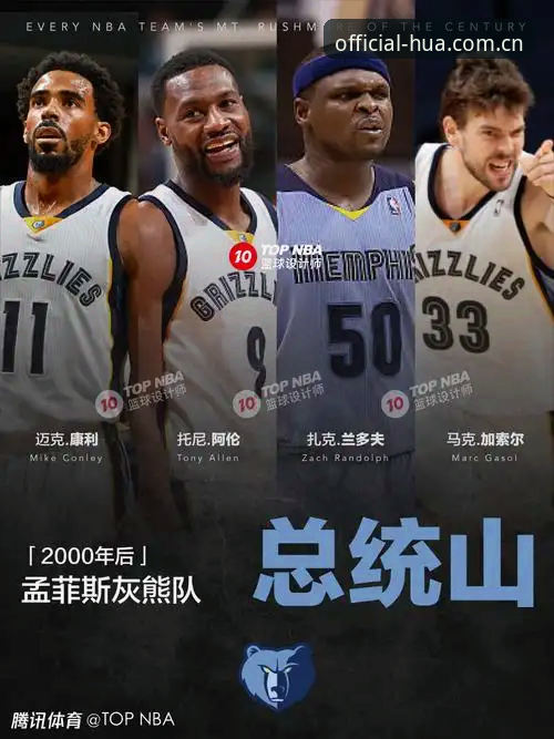 华体育官网入口体验全面评测：NBA资讯的“最后一公里”到底通不通？