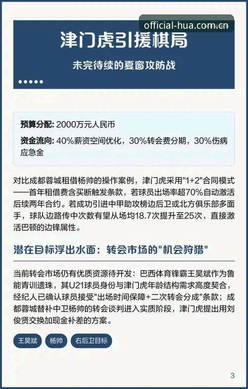 0引援空间与1个未知数——津门虎夏窗棋局里的3个细节